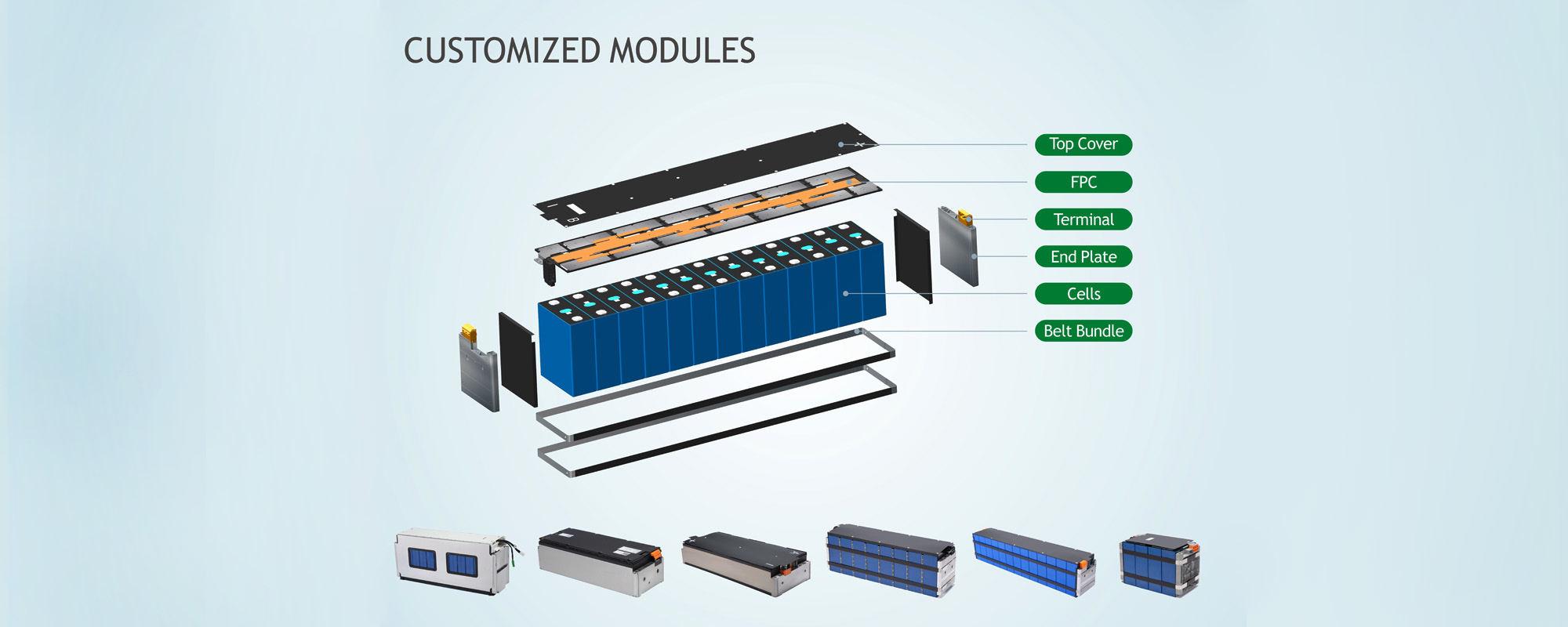 Hercules Energy Battery