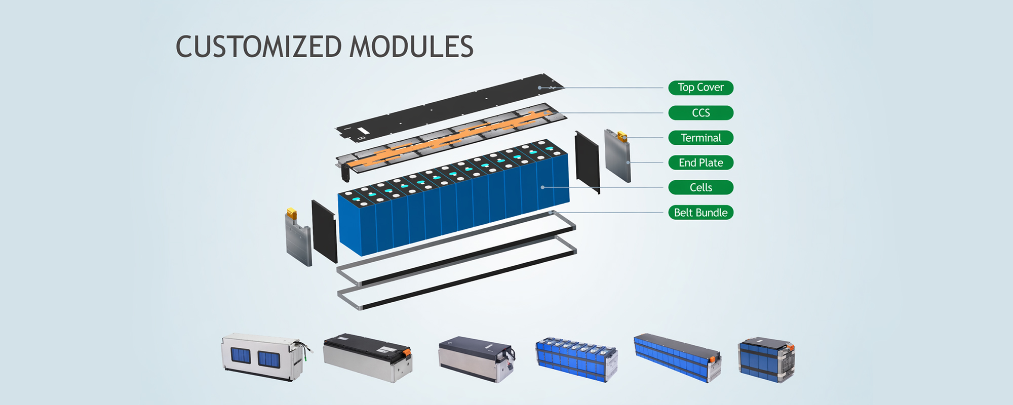 Hercules Energy Battery